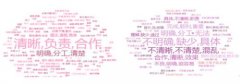 <b>都很大程度上影响对一门课的评价和喜</b>