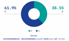 AIGC介入到旧事业的内容出产