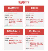 公司由AI深度参取生逛戏告白素材视频占比已跨越